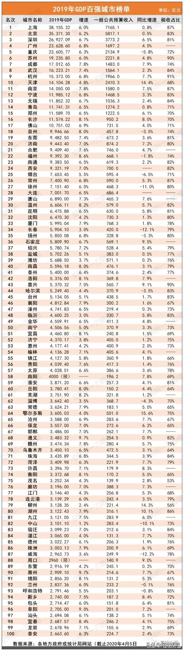 2019—2020，低调的绵阳，收获了12个全省全国第一
