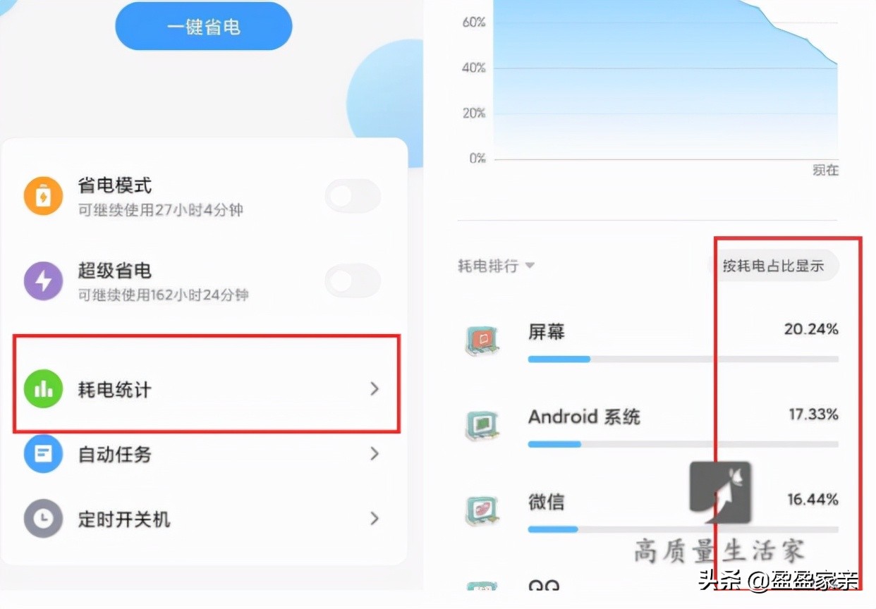 手機后臺很耗電，我們應該如何關閉后臺應用呢？