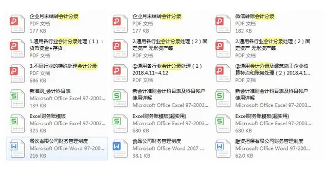 76岁退休老会计直言:不会科目与账户设置，写会计分录=白瞎