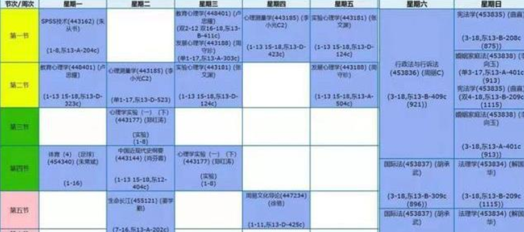 大学生“课程表”走红，不同专业差距大，网友：没有对比就没伤害