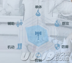 《完美世界》手游兽人族最全攻略