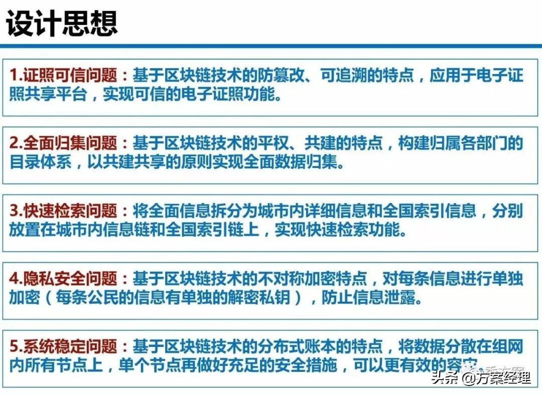 区块链电子证照平台建设方案(ppt)