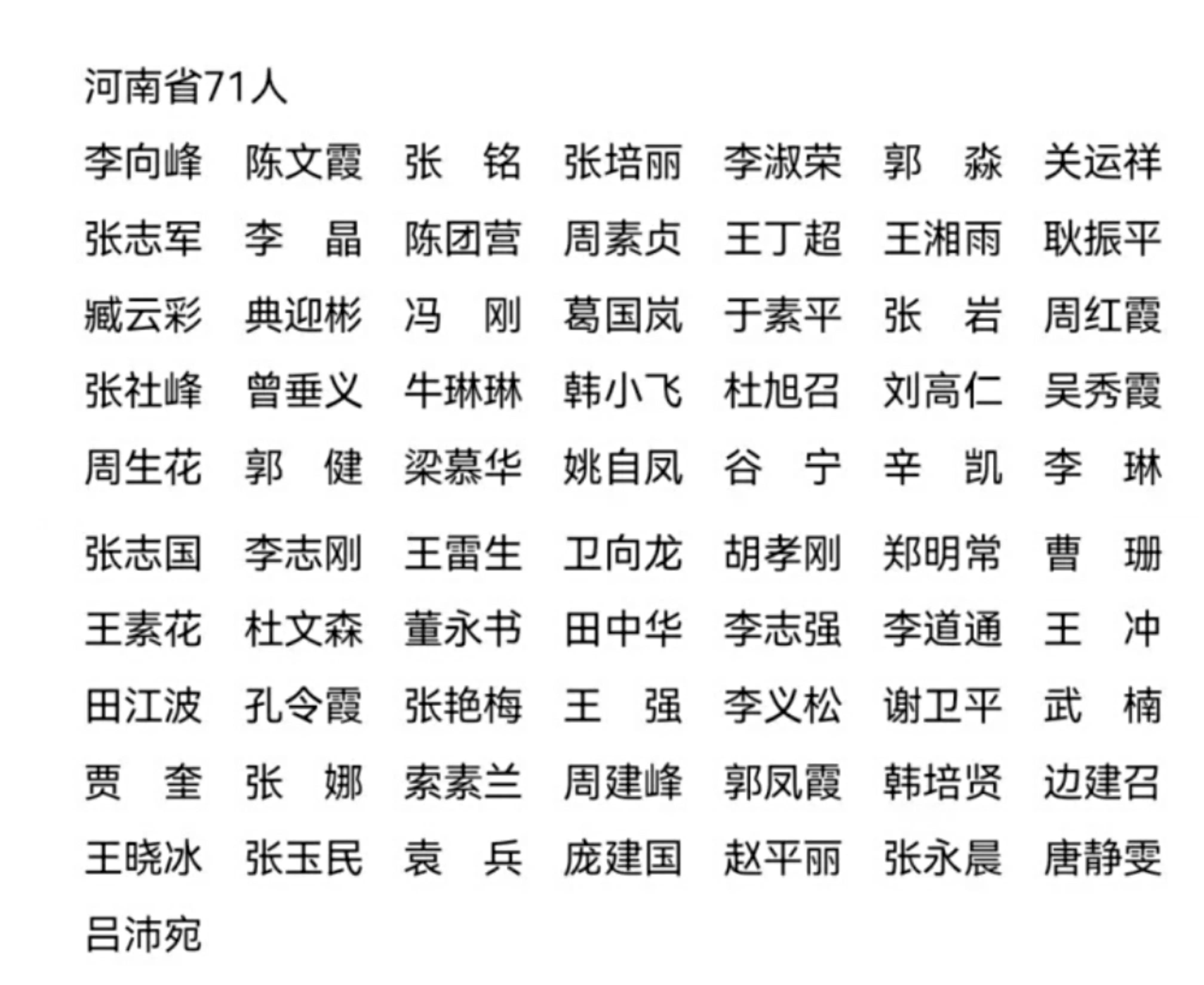 河南71名“高徒”出师！师承第六批全国老中医药专家