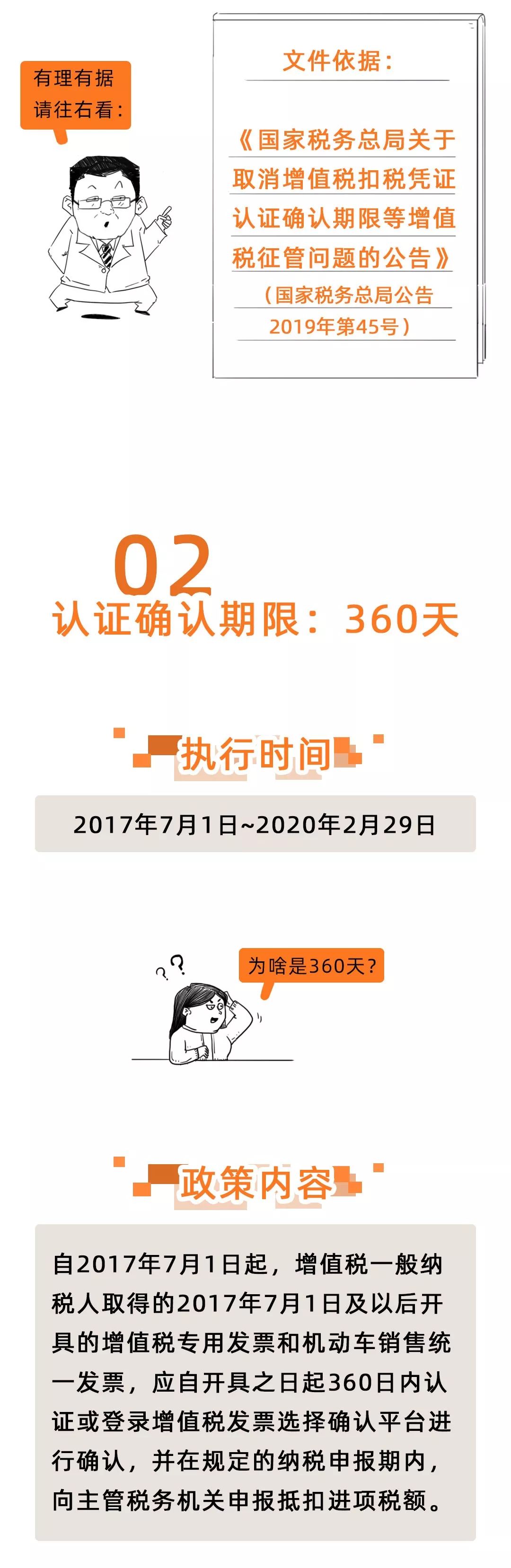 定了！取消360天认证期限！3月1日起执行