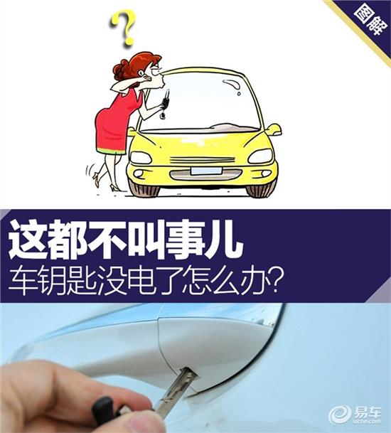 汽车钥匙没电了怎么办？快速解决方法全解析