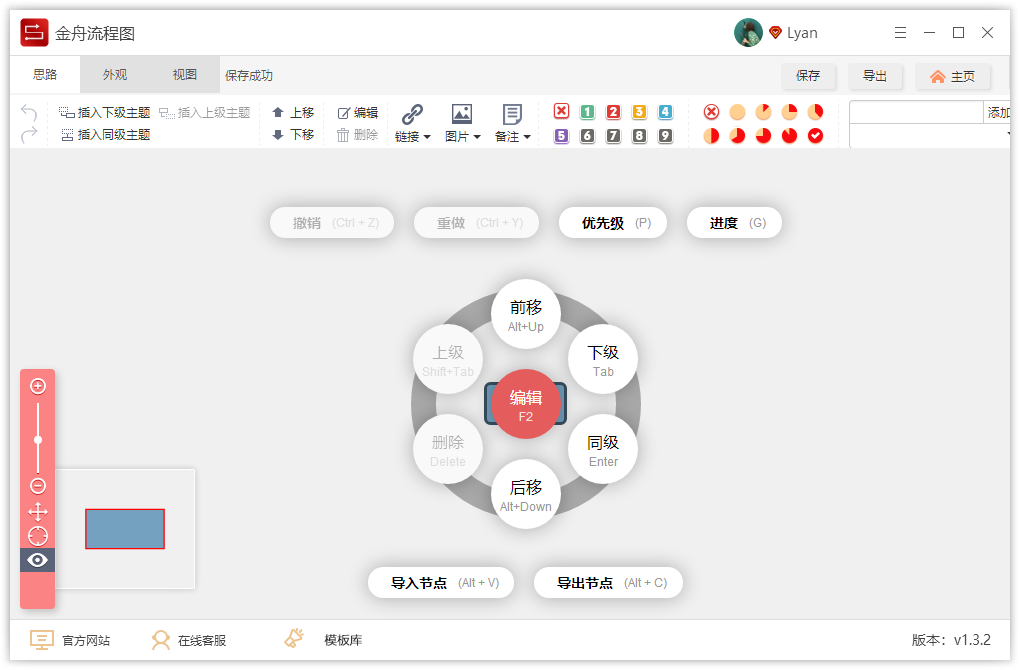 怎样画思维导图？快速带你入门