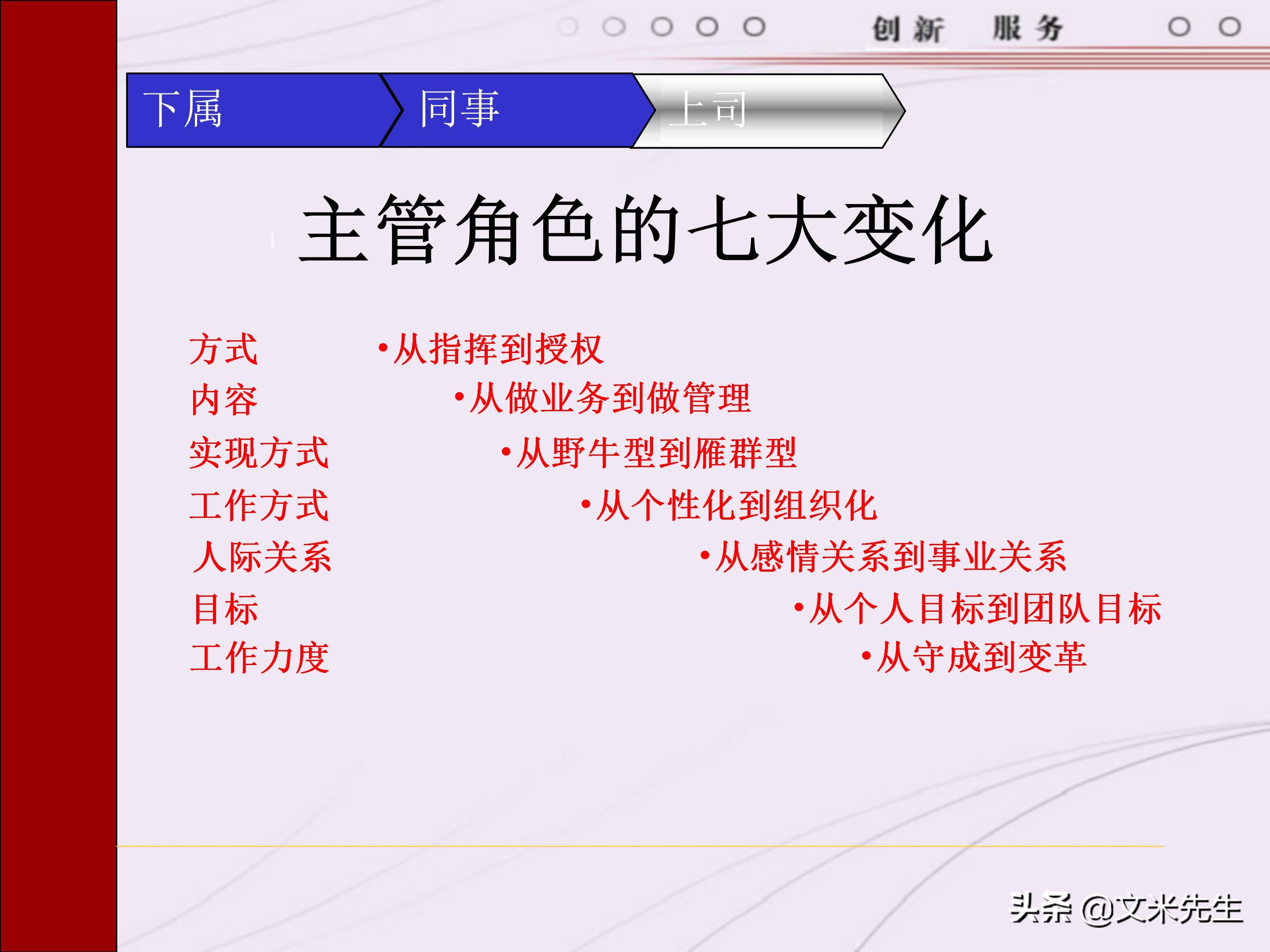 管理者需要具备哪些技能？165页中层管理人员执行力提升培训