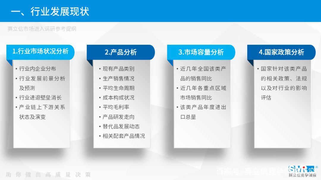 想进入蓝海抢红利，又怕踩坑损失惨重，解决方案了解一下