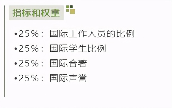 重磅！一份重量级高校排名发布，南京大学位居C9高校第三！