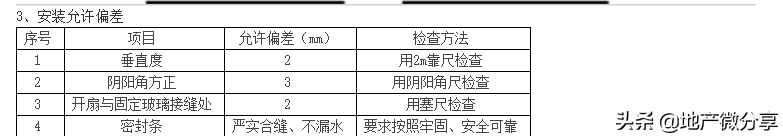 学习万科精装修管理制度，做出优质工程