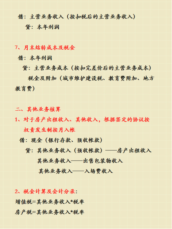 超市财务处理难？不用担心，老会计带来了超全的超市会计分录