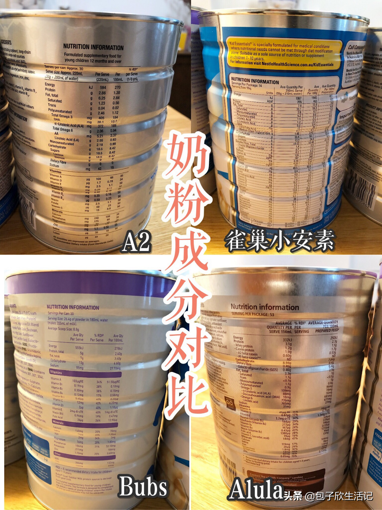 4款热卖澳洲奶粉测评 没有全能，只有合适