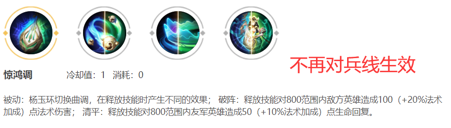 杨玉环调整后胜率回暖，大型攻略施工完毕，没有黑科技，全是干货