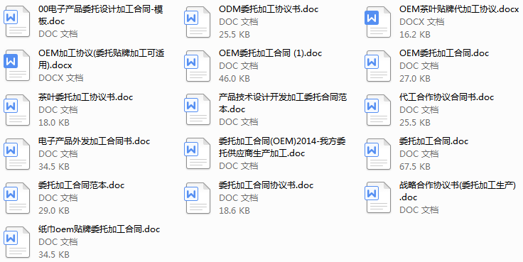 产品技术设计开发加工委托合同范本，项目研发必备合同，安全保障