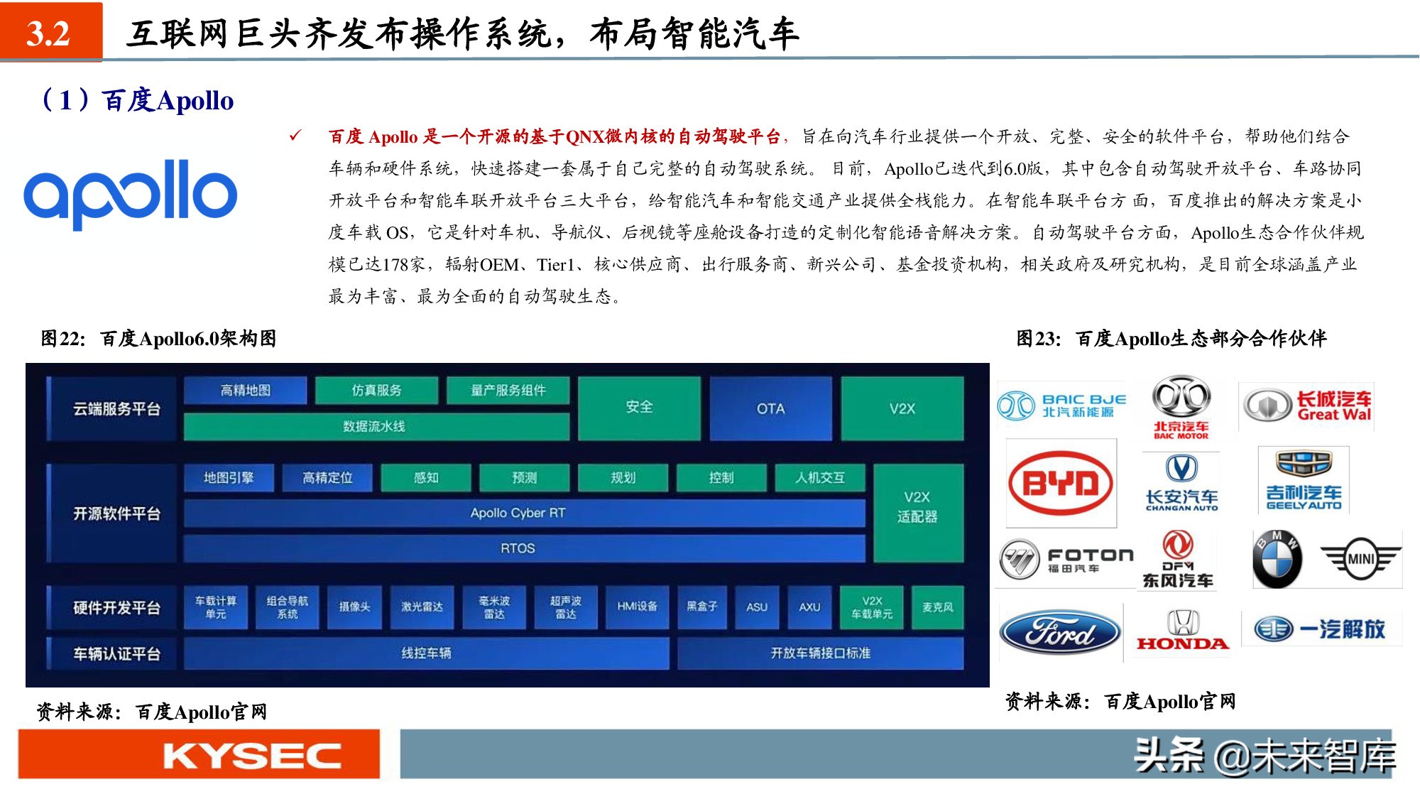 汽车软件产业深度报告：SOA软件架构促使软件定义汽车成为现实