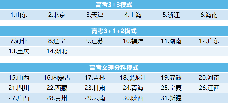 山西大学录取分数线2017（多少分可以报考青岛大学）