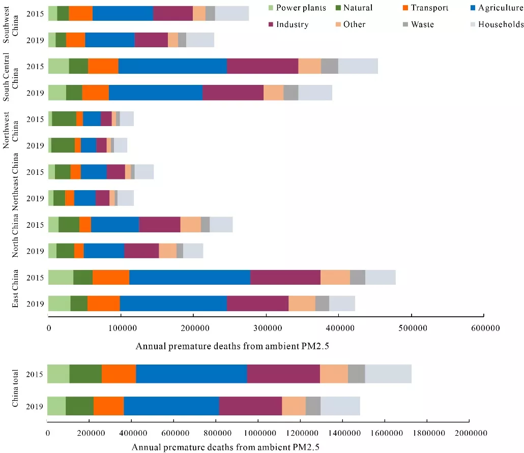热浪、洪水、野火如何威胁中国人的健康 |《柳叶刀》报告