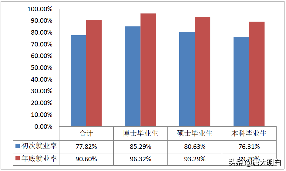 法学界的黄埔军校-西南政法大学