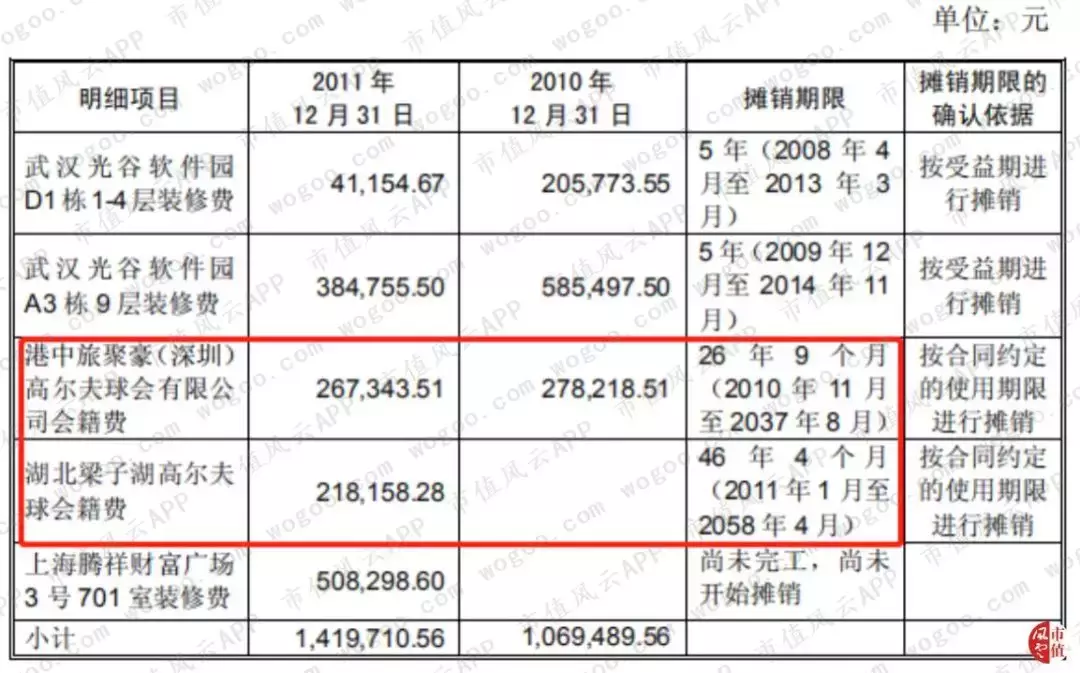 通达信盯上科创板：富得流油且毛利奇高，因何屡遭证监会取消审核？