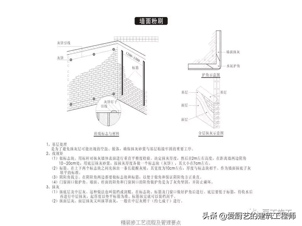 图解装饰装修工程施工工艺流程，用图片的形式解析施工，请收藏