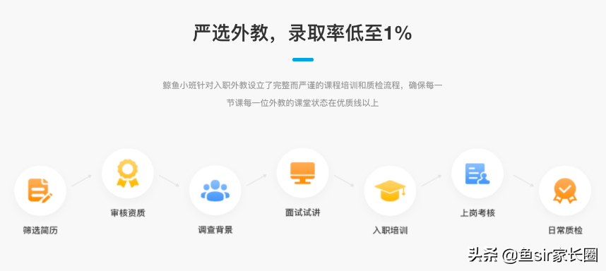 VIPKID、51Talk、魔力耳朵等5家英语直播课，谁是性价比之王？