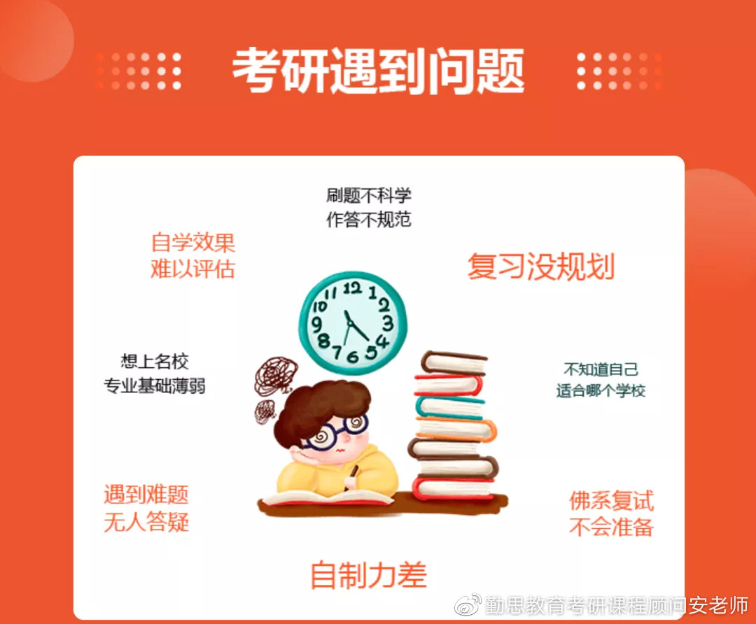 22考研｜西南大学教育学学硕666书单及课程安排