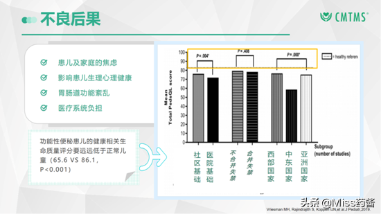 孩子排便痛苦，拉不出，便秘太难受，怎么办？这篇攻略帮你解决