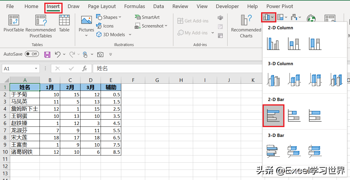 咨询公式常用的这种高规格 Excel 纵向折线图，到底是怎么做的？