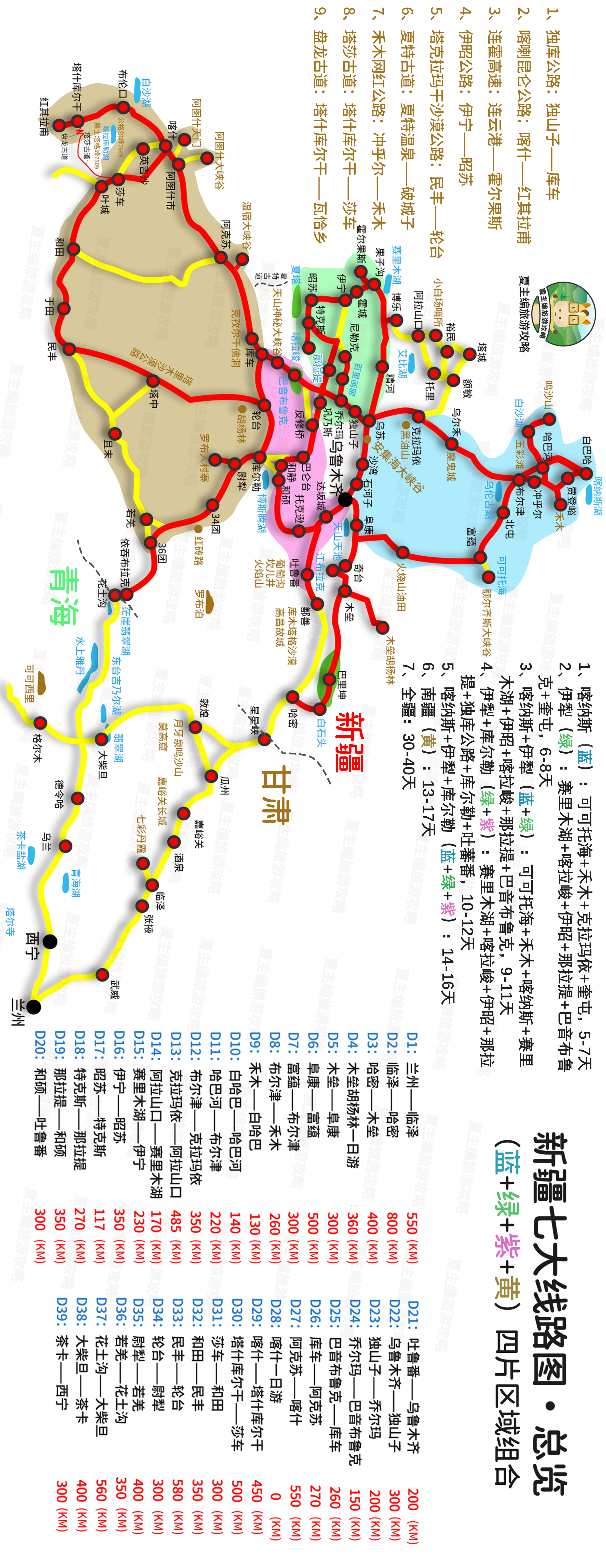 国内自驾游，都有哪些经典线路？
