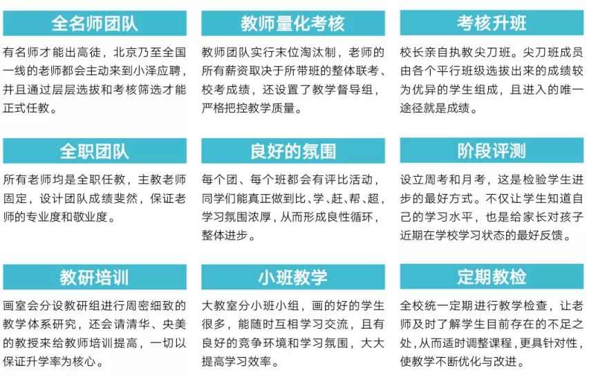 年度重磅 北京小泽画室2020届招生简章抢先看！