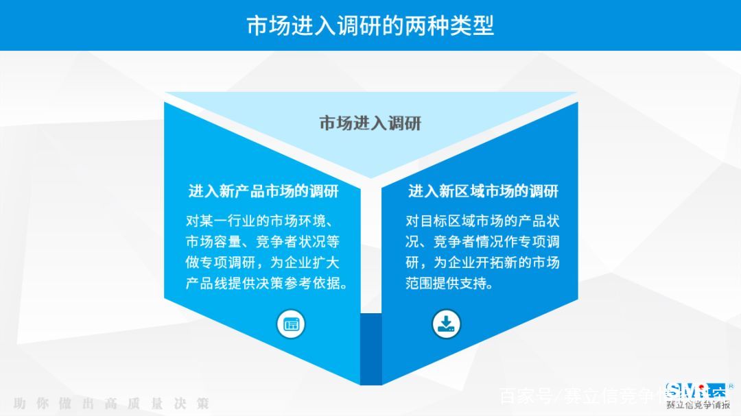 想进入蓝海抢红利，又怕踩坑损失惨重，解决方案了解一下