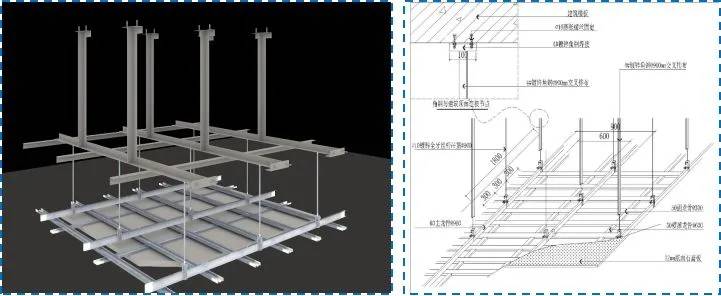 众说纷纭下怎么理解深化设计？深化工作方式及流程标准