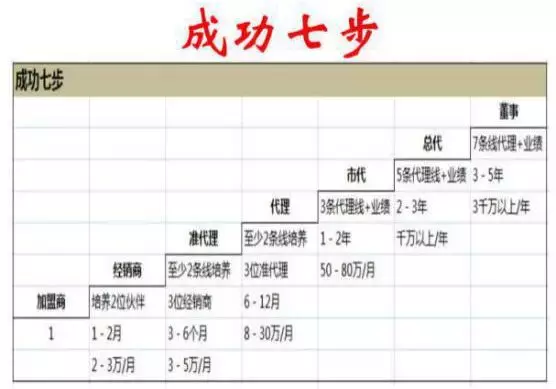 佳莱“维权门”事件:经销商恐慌性退货,公司正接受调查