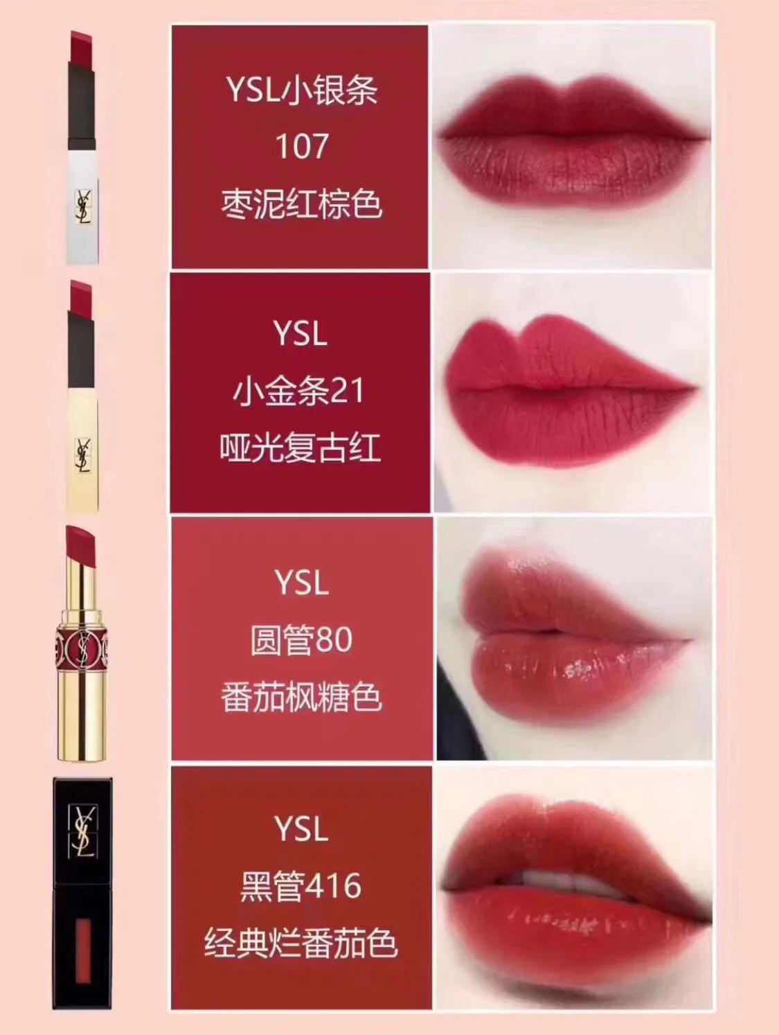 世界十大奢華口紅品牌，迪奧才排到第五