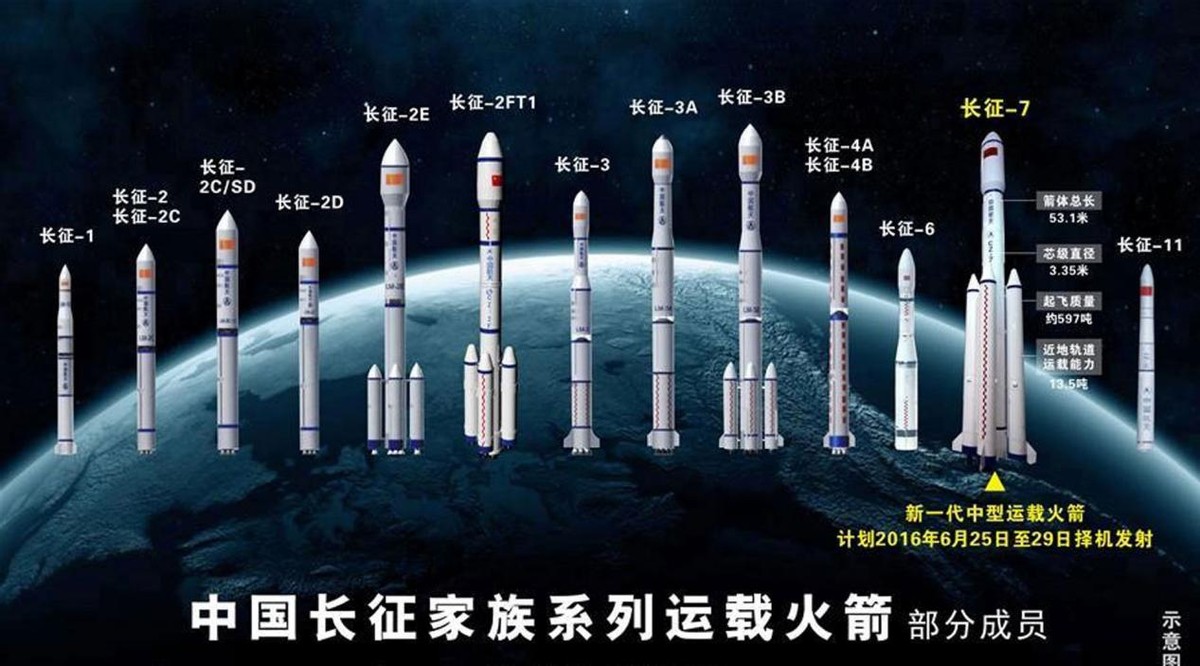 中国火箭残骸惊现日本冲绳，中国航天技术泄露了？