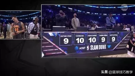 为什么nba扣篮大赛(扣篮大赛打分的内幕被曝光，有人控制比赛，韦德被冤枉？)