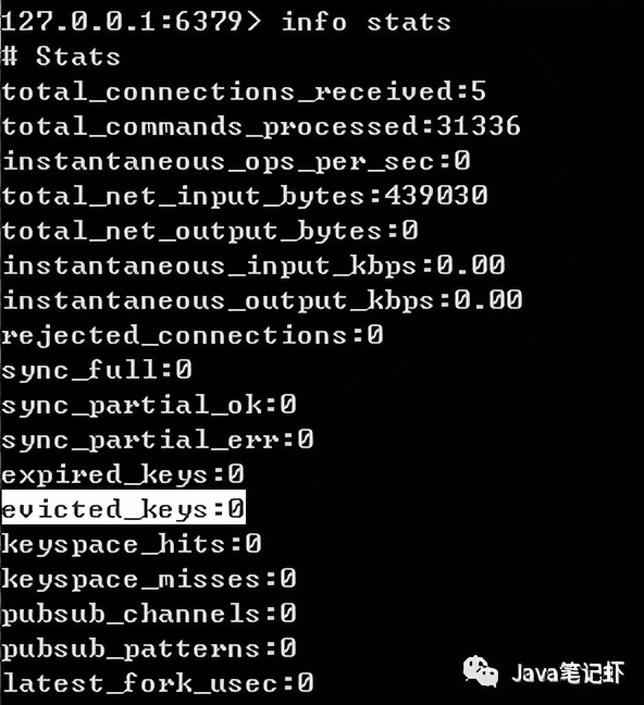 Redis性能问题排查解决手册（值得收藏）