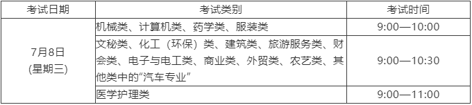 最新！浙江高考及选考考试时间安排出炉