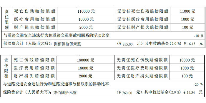 机动车辆保险条款,机动车辆保险条款最新