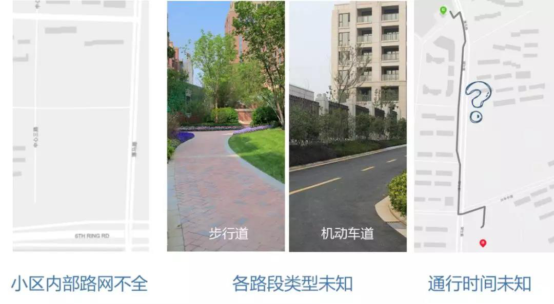 一文看懂数字孪生：除了让城市更智能，还有哪些新兴应用？