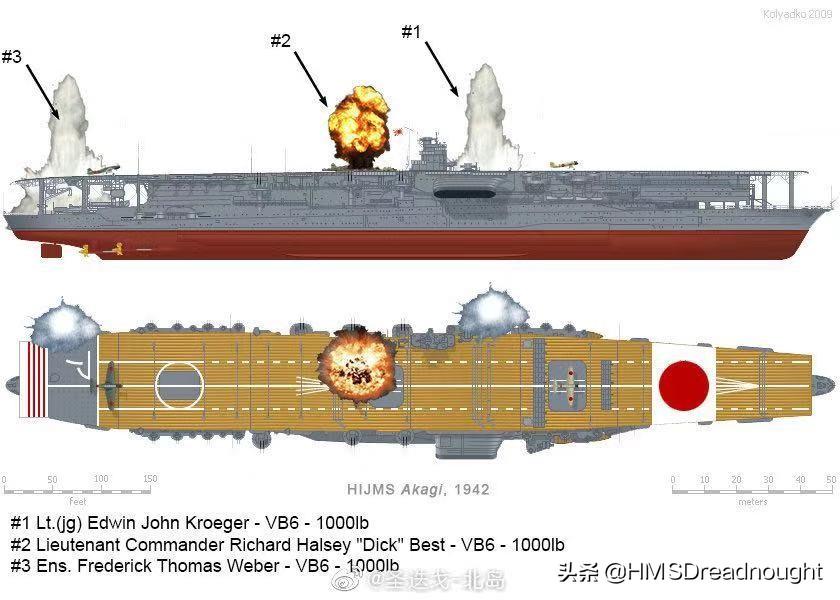 决战中途岛，俯冲轰炸机改变世界的五分钟详解