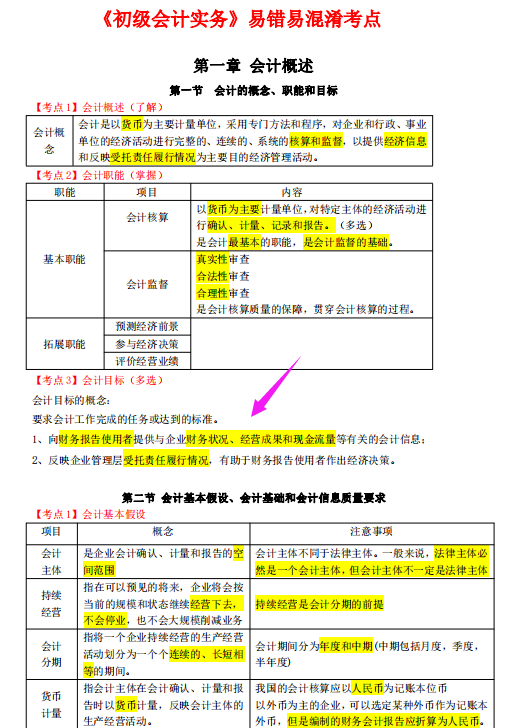 55岁宿管阿姨一次通过初级会计！原因竟在这
