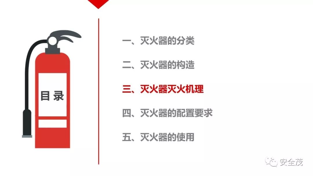 灭火器的有效期是几年？到底要不要年检？