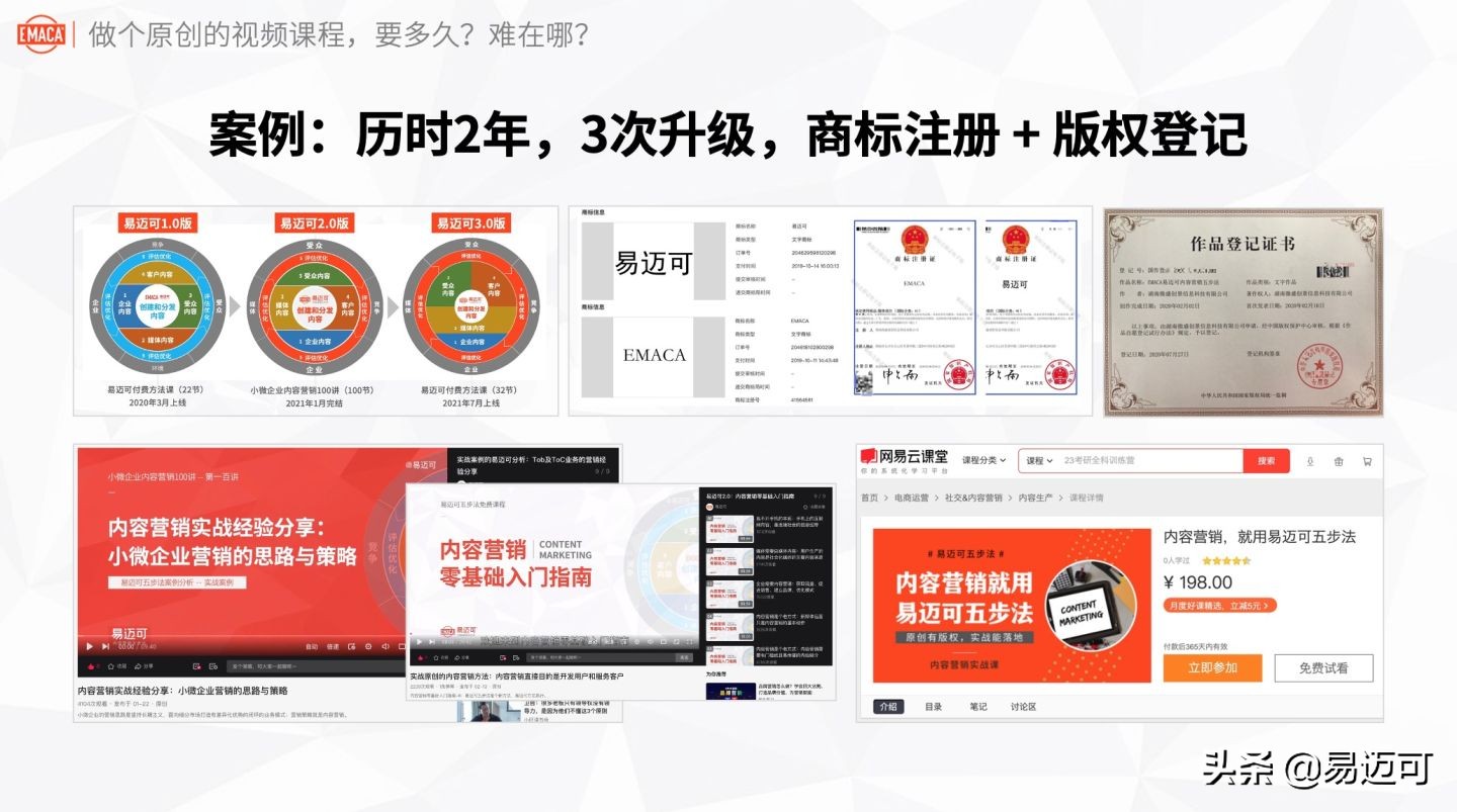 做个原创的视频课程(线上课程视频制作)
