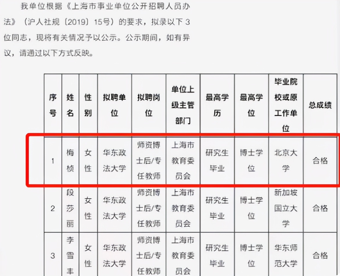 北大美女博士梅桢“翻车”，高考分数仅400多分，外籍身份惹争议