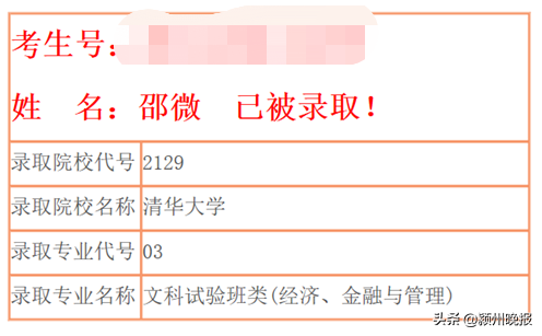 阜阳31人被清华北大录取，秘诀曝光！涉阜阳一中、太和中学、太和一中、临泉一中、阜阳三中、界首一中等