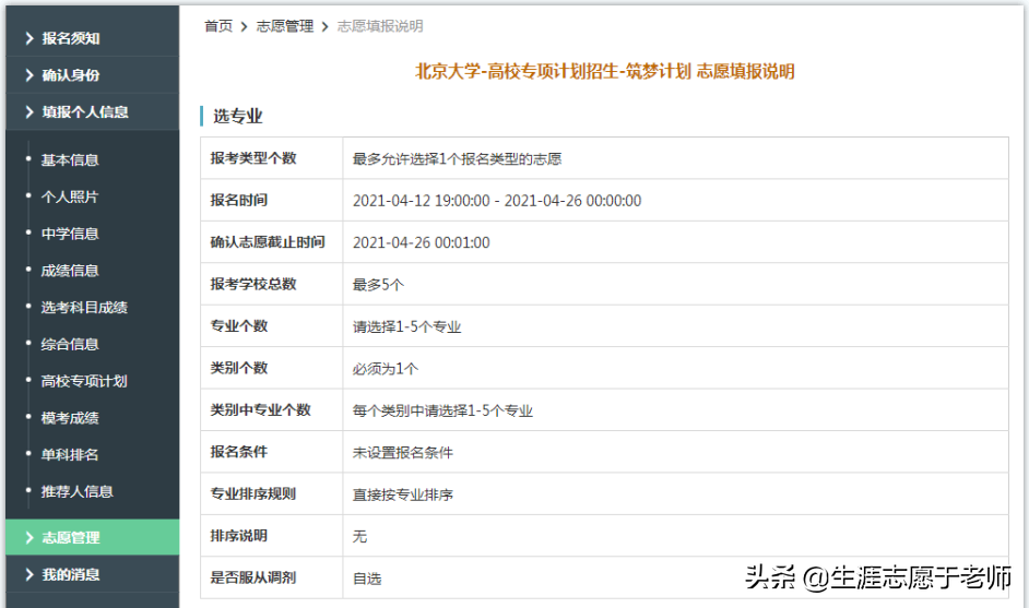 2021年高校专项计划限报情况例说