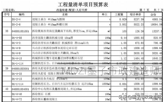 20011招标投标管理/招标文件·投标文件·投标保证金·工程量清单