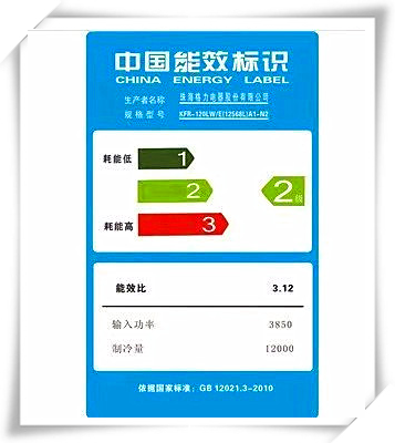 15平方米房间用几匹空调？一天耗多少度电？什么牌子的空调好？