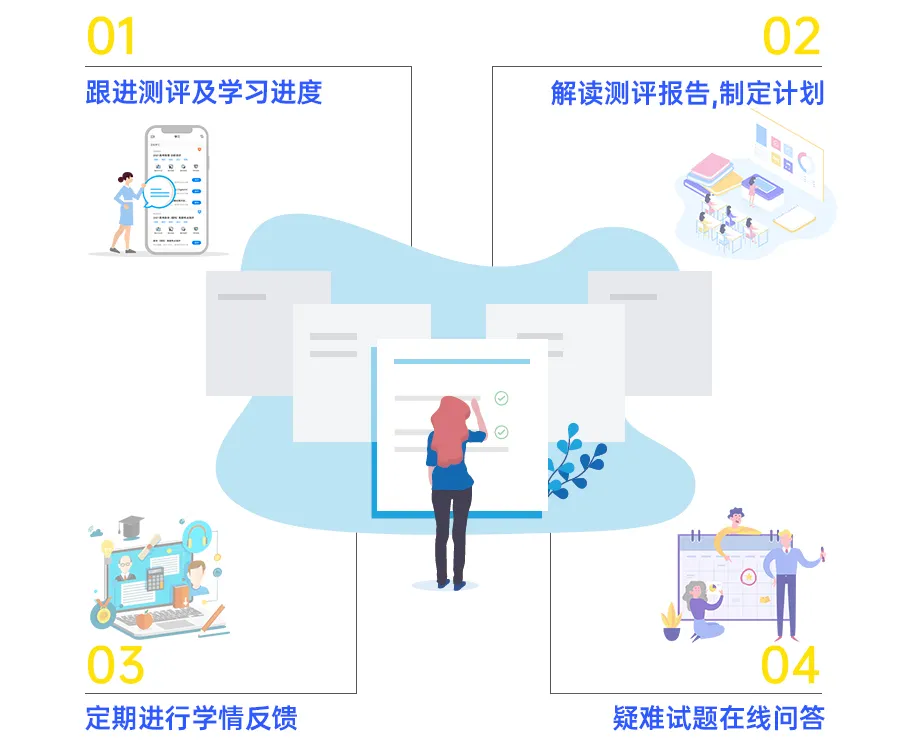 2021届考生注意：寒假逆袭，正确打开高考提分之路的六种方式